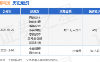 星视科技 研视科技A++轮融资，投资方为华安嘉业