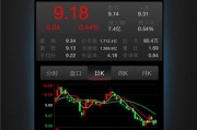 万得手机炒股软件下载 马斯克的黯然退场，起底美国制度性腐败